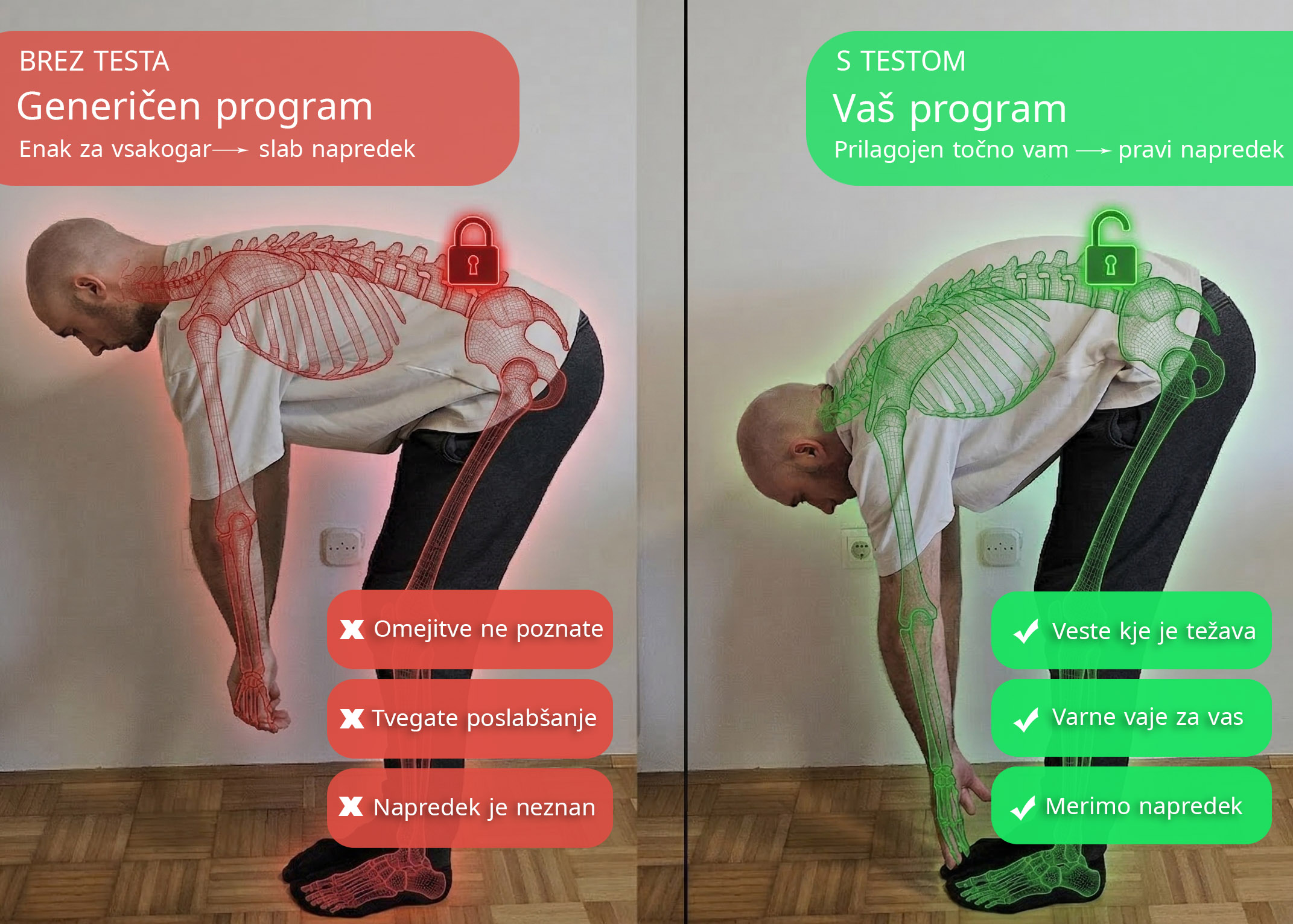 Primerjava: brez testa generičen program vs. s testom personaliziran program